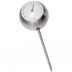 Thermometer Ball geborsteld...